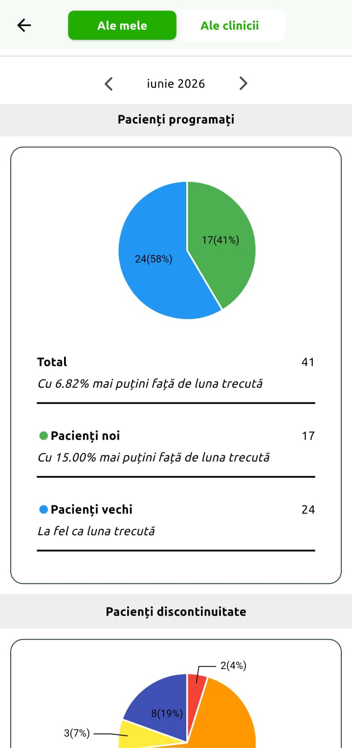 iStoma – aplicația pentru medici - captura 3